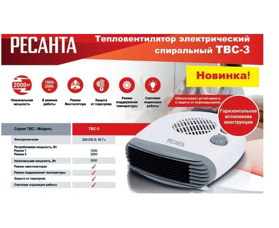  Тепловентилятор Ресанта ТВС-3 